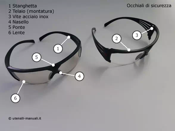 Occhiali 3M™ descrizione parti