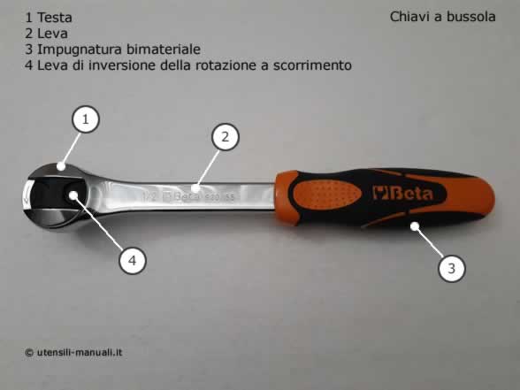 Cricchetto Beta 520/55