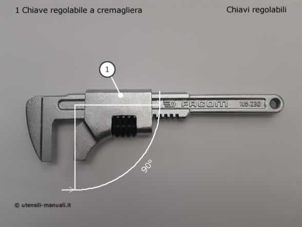 Chiave inglese inclinazione forchetta