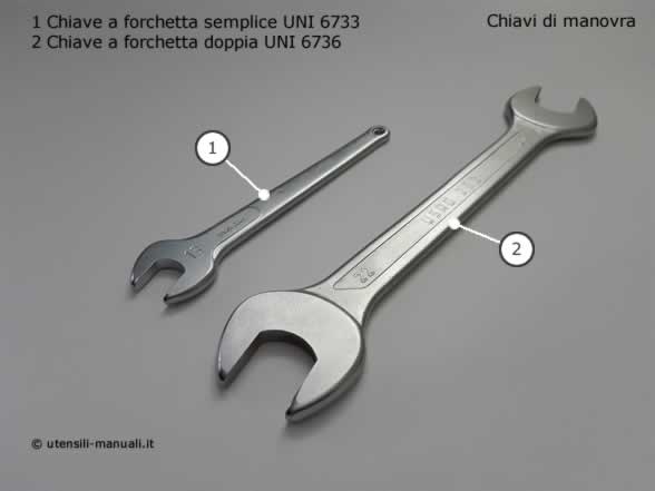 Chiavi a forchetta semplice e  doppia