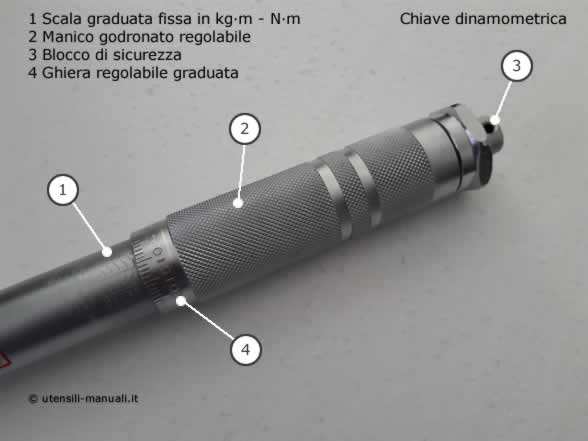 Cos'è la chiave dinamometrica e come si usa 