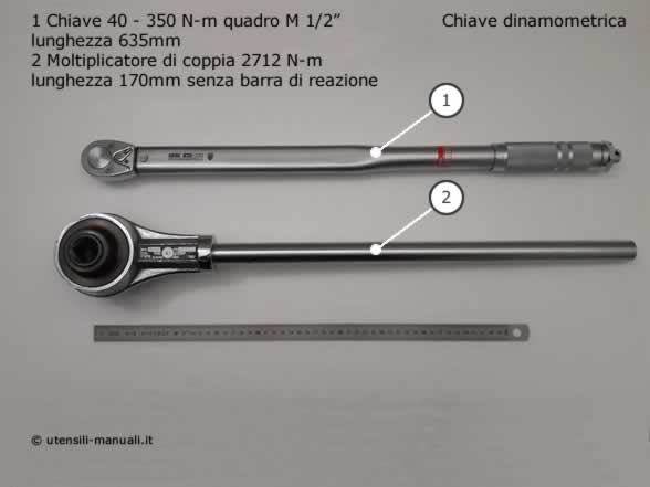 Chiavi dinamometriche dimensioni