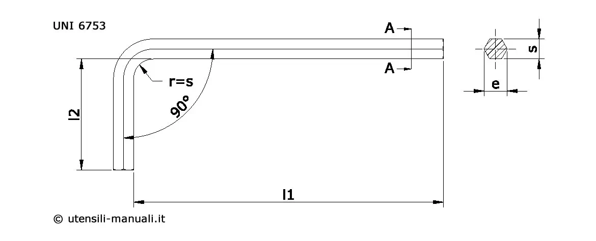 Chiave maschio esagonale UNI 6753