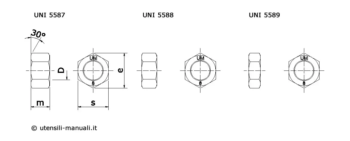 Dadi UNI 5587 - 5588 - 5589