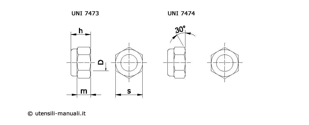 Dadi UNI 7473 - 7474