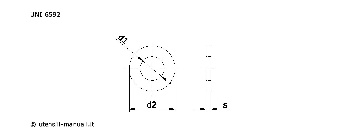 Rosette categoria A