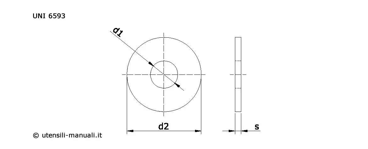 Rosette categoria C