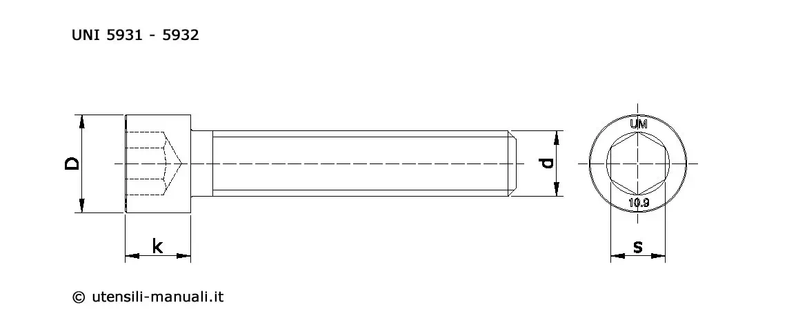 Vite testa cilindrica UNI 5931 5932