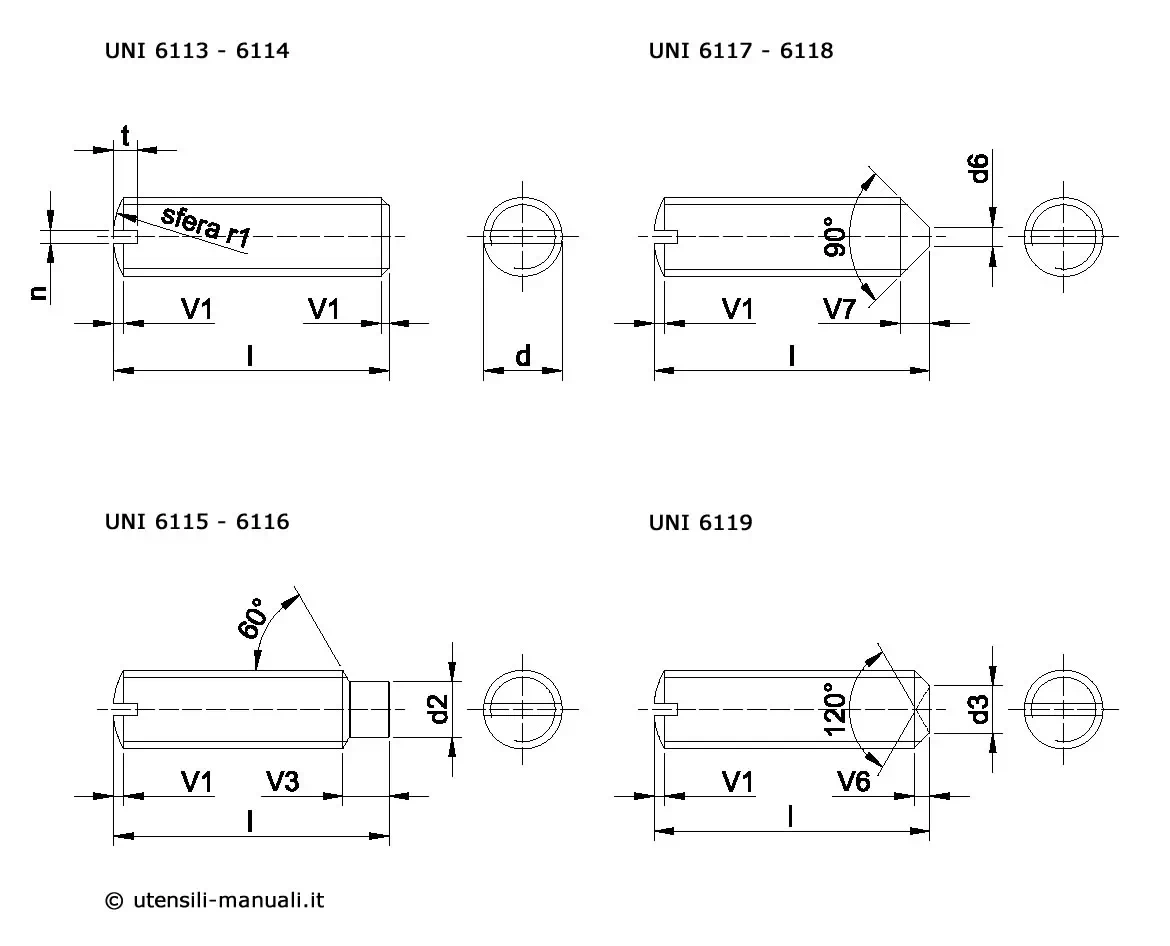 Viti senza testa ad intaglio UNI 6113 - 6115 - 6117 - 6119