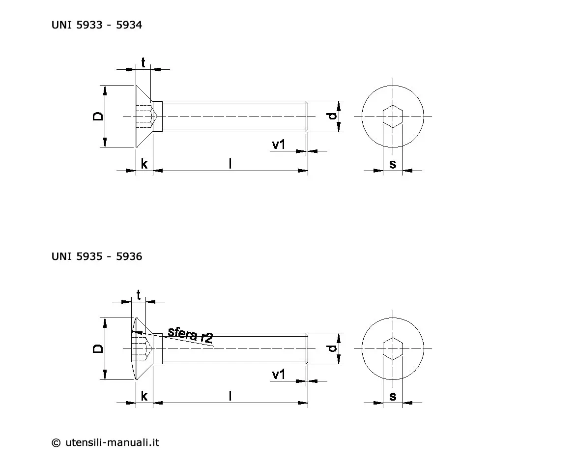 Viti a testa svasata esagono incassato UNI 5933 - 5934 - 5935 - 5936
