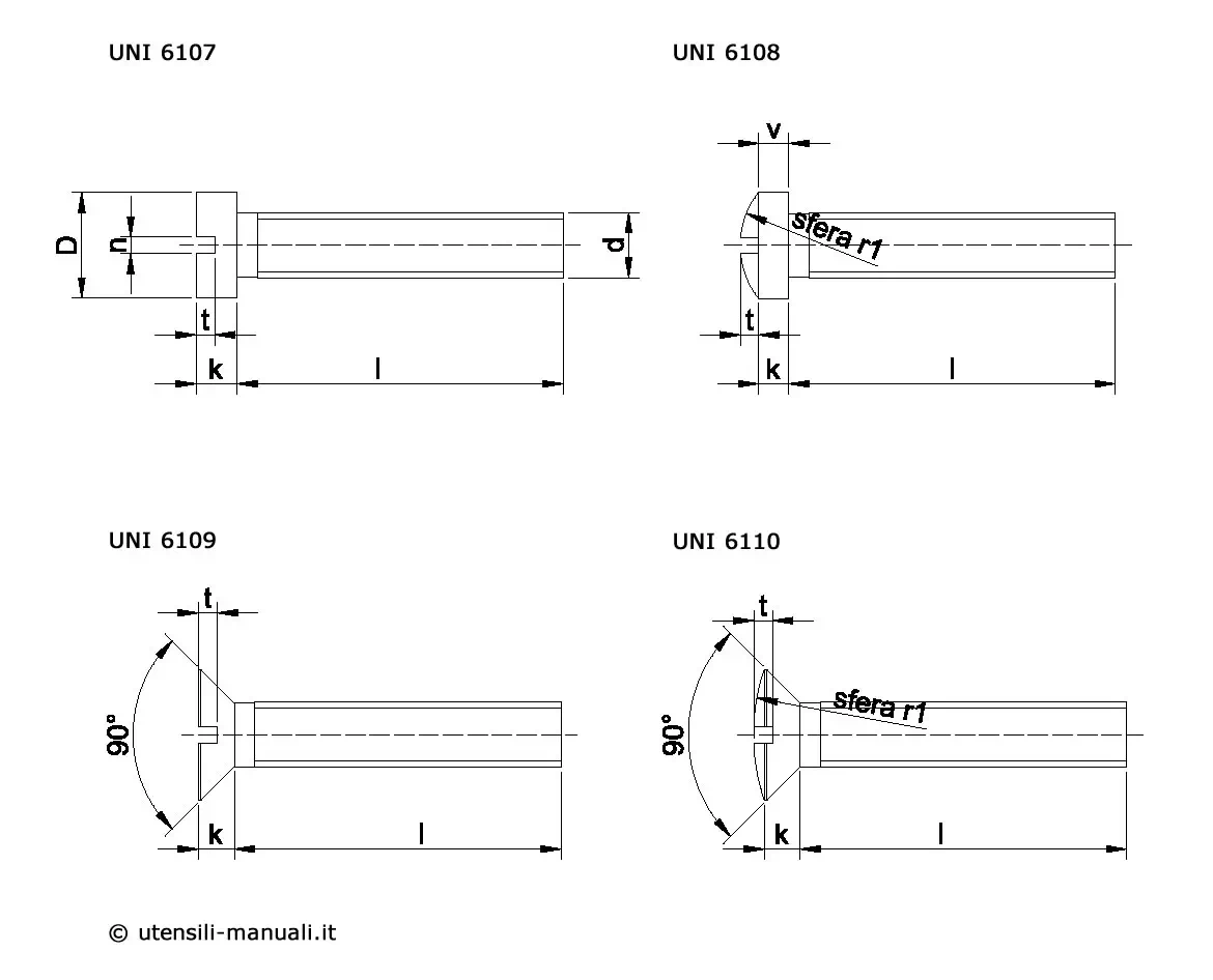 Viti UNI 6107 - 6108 - 6109 - 6110