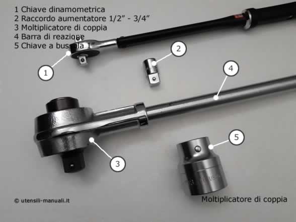 Moltiplicatore di coppia componenti