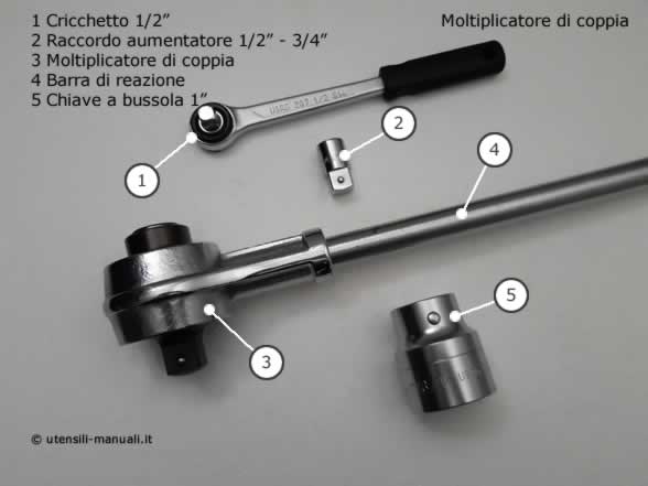 Uso  moltiplicatore di coppia con cricchetto