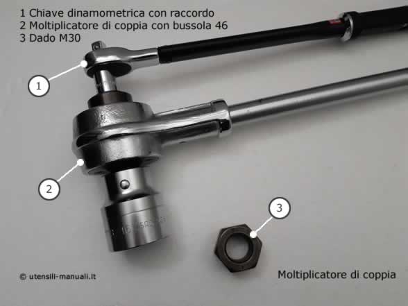 Uso del moltiplicatore di coppia