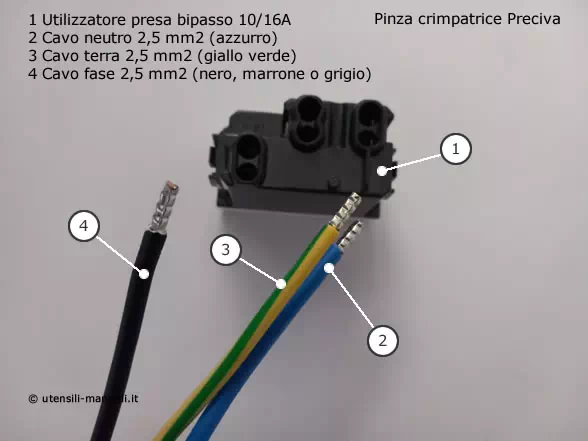 Pinza Preciva prova crimpatura puntale non isolato