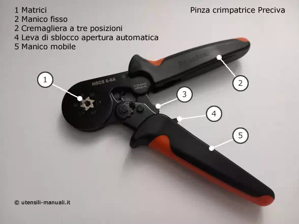 Pinza Preciva aperta